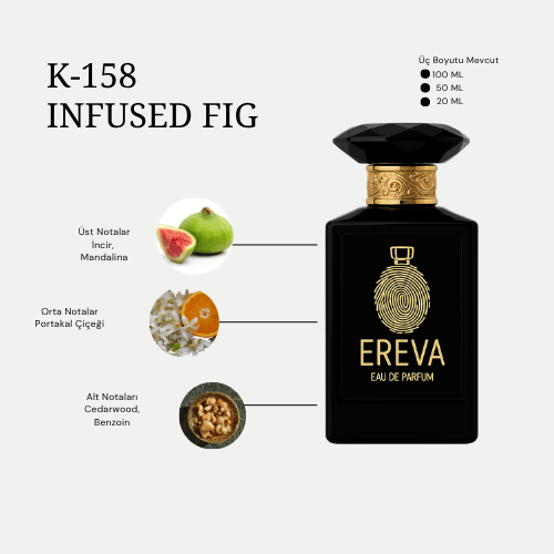 K-158 INFUSED FIG KADIN PARFÜMÜ